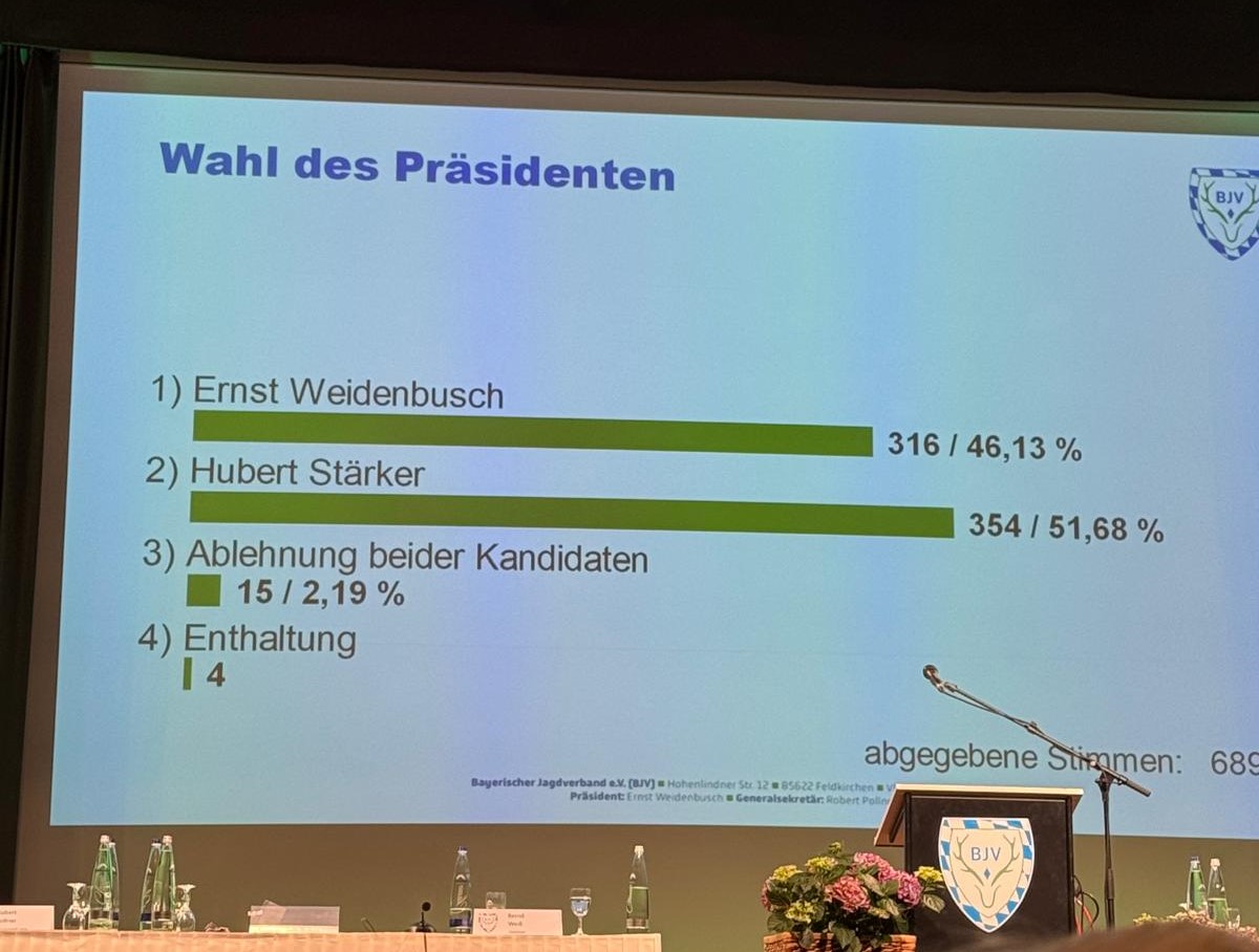 Der neue Präsident des bayerischen Jagdverbandes heißt Hubert Stärker Image